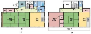 栗山貸家の物件間取画像